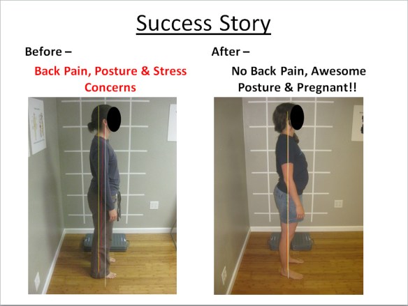 posture-success